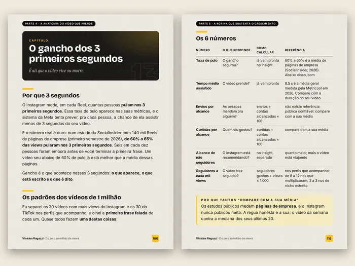 Duas páginas do e-⁠book: o capítulo do gancho dos 3 primeiros segundos e a tabela dos números que importam